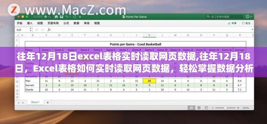 Excel实时读取网页数据技巧，往年12月18日的数据分析指南