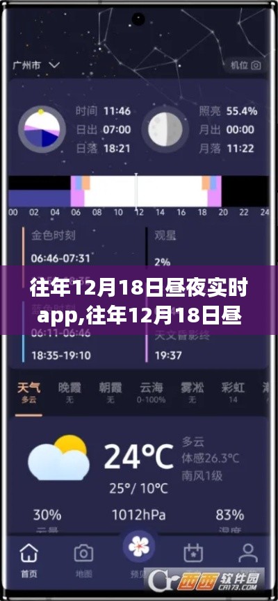 往年12月18日昼夜实时APP深度解析与观点探究