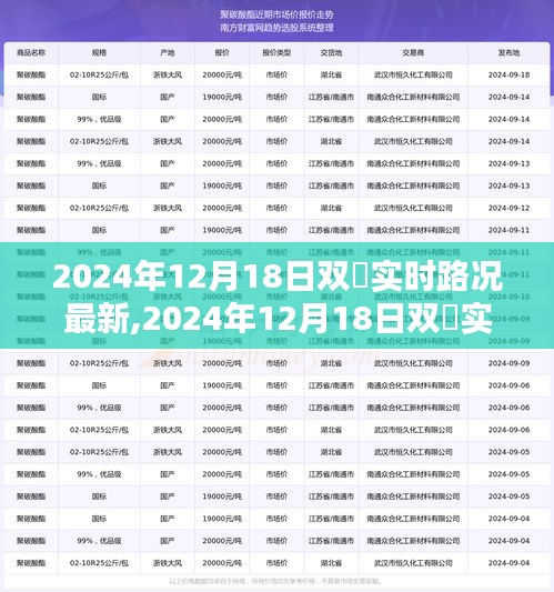 智能导航下的顺畅出行体验，2024年12月18日双滘实时路况最新报告