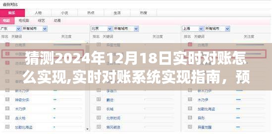 实时对账系统实现指南，预测与规划至2024年12月18日的步骤与策略