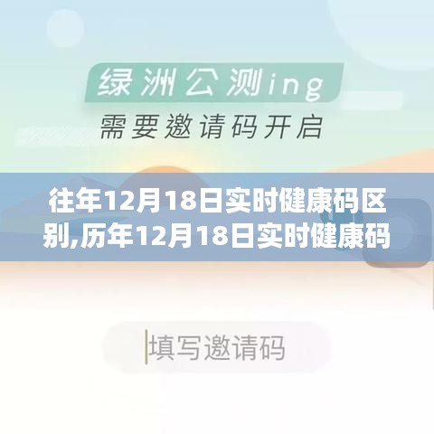 历年12月18日实时健康码变化深度解析，背后的故事与小红书带你探索的历程