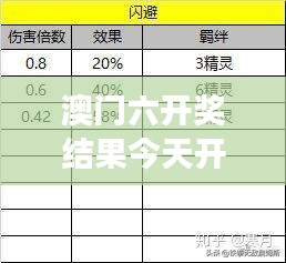 澳门六开奖结果今天开奖354期｜数据驱动方案实施