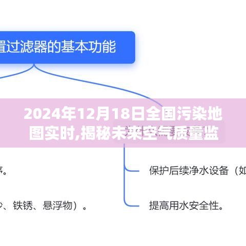 揭秘未来空气质量监测利器，智能全国污染地图实时监测系统（实时更新至2024年）