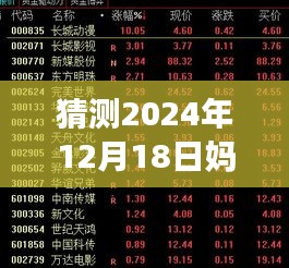 电影妈妈！在2024年12月18日的票房走势分析与预测解读