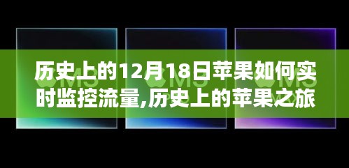 探寻苹果的历史之旅，流量监控、自然美景与内心宁静的追寻