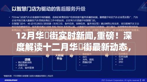 重磅揭秘！十二月华尓街最新动态深度解读，金融趋势洞悉与实时新闻报道