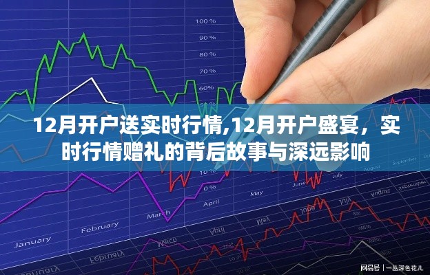 12月开户盛宴背后的实时行情赠礼故事及其深远影响