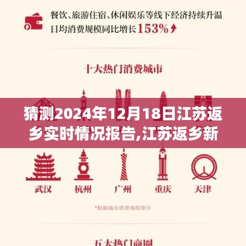 江苏返乡新篇章，学习成长的力量与温馨归途的实时报告（猜测至2024年12月18日）