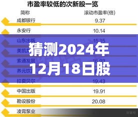 揭秘特色小店股市直播盛宴，预测2024年股市实时直播节目表与小巷深处的股市动态解析