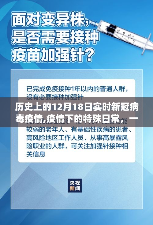 疫情下的特殊日常，友谊、爱与陪伴的温馨故事在12月18日的历史时刻