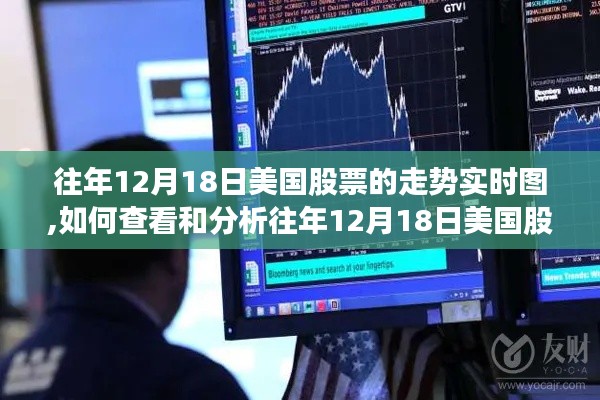 查看与分析往年12月18日美国股票走势实时图，初学者与进阶指南