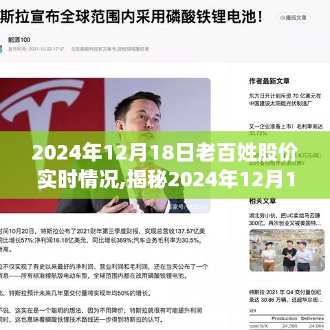 揭秘，2024年12月18日股市风云，老百姓股价实时动态解析