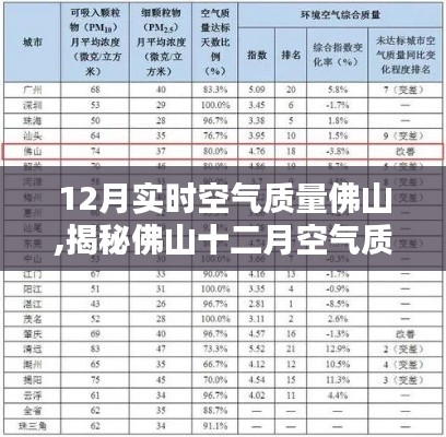 风驰电掣 第5页