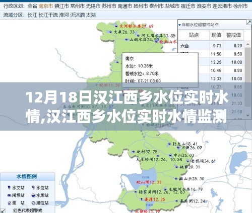 汉江西乡水位实时监测系统评测报告及最新水情动态分析（12月18日）