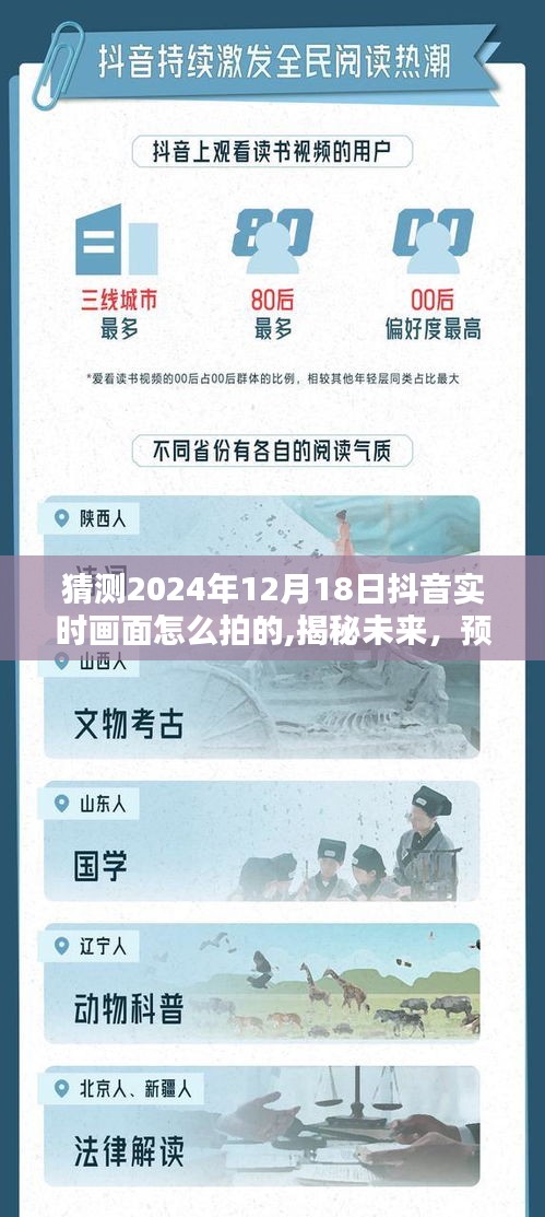 揭秘未来抖音实时画面拍摄艺术，预测并打造2024年抖音实时画面的拍摄技巧与趋势揭秘