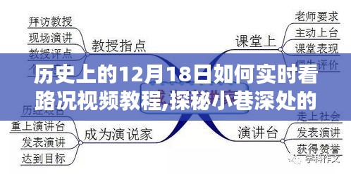 历史上的12月18日路况实录，实时视频教程探秘特色小店与路况实况直播