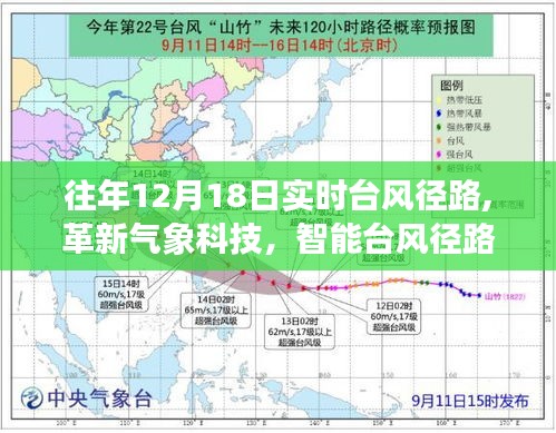 革新气象科技，智能台风径路追踪系统带来往年12月18日实时台风径路全新体验