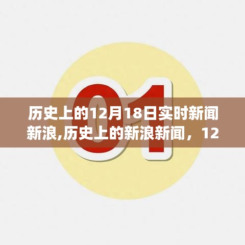 12月18日新浪历史新闻回顾，自信与变化的力量铸就辉煌人生