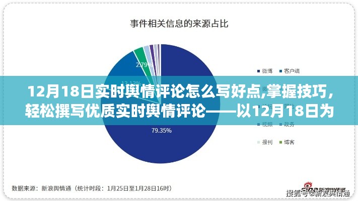 掌握技巧，轻松撰写优质实时舆情评论，以12月18日为例的舆情分析技巧探讨