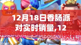 12月18日香肠派对实时销量盛况揭晓，销售狂欢盛宴开启