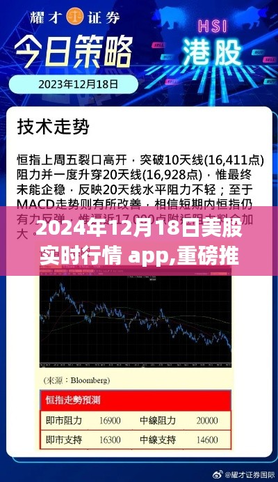 实时掌握美股动态，必备神器——美股行情APP 2024年12月18日实时更新