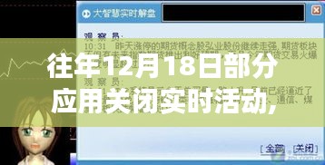 年终变革之际，应用关闭背后的学习与自信之旅