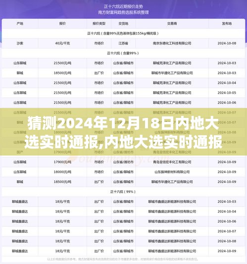 预测与了解2024年12月18日内地大选动态，实时通报与选举趋势分析