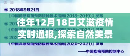 纪念艾滋疫情，探索自然美景之旅，寻找内心平静与力量，展望未来展望的旅程