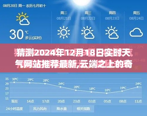 云端之上的奇遇，最新天气网站预测2024年12月18日天气猜想之旅