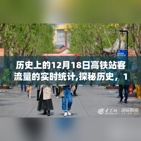 探秘历史中的特殊日子，揭秘12月18日高铁站客流量背后的故事与小巷风情