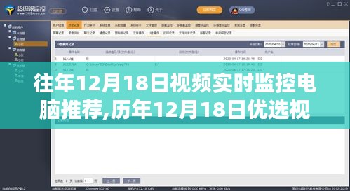 历年12月18日视频实时监控电脑推荐与优选论述