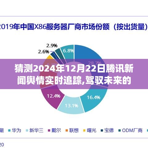 驾驭未来浪潮，腾讯新闻舆情实时追踪，见证2024年巅峰时刻学习、变化与自信的力量