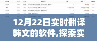 12月22日韩文实时翻译软件诞生，开启实时翻译领域新里程碑的影响与探索