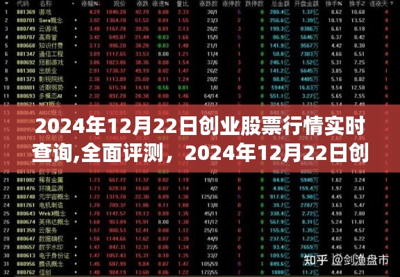 2024年12月22日创业股票行情全面实时查询与评测系统