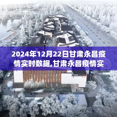 甘肃永昌疫情实时数据报告，见证城市的抗疫历程（截至2024年12月22日）