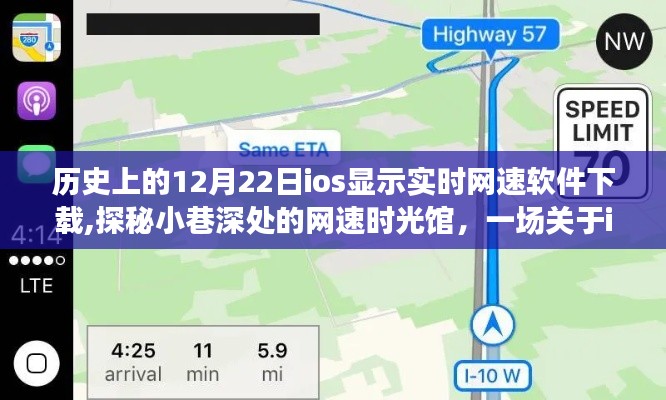 iOS网速探秘之旅，实时下载与小巷深处的奇妙体验