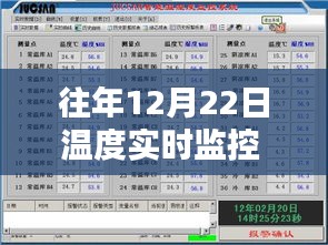 历年12月22日温度实时监控，冰箱与仓库的守护之温