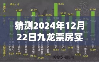 揭秘九龙票房新高度，预测2024年12月22日九龙小巷特色小店票房实时数据探索之旅的独特魅力。