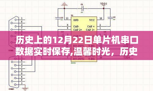 单片机串口数据实时保存的历史时刻，友情串联下的温馨时光纪念日