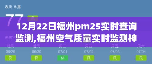 福州空气质量实时监测，PM2.5尽在掌控，科技引领绿色生活新纪元