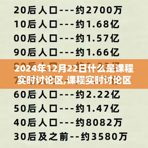 课程实时讨论区深度解析，在线学习新趋势与产品测评展望2024年12月22日