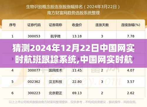 2024年12月22日中国网实时航班跟踪系统展望与发展前景探讨