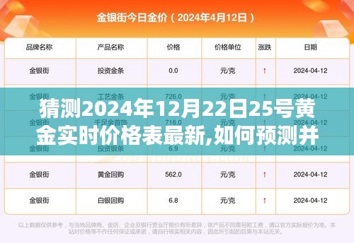 如何预测并获取最新黄金价格表，以初学者与进阶用户为指南的详细步骤（预测至2024年12月22日）