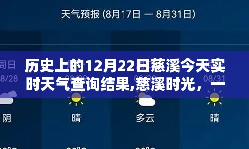 慈溪今日实时天气，暖阳相伴的特别日子，时光回溯历史上的12月22日