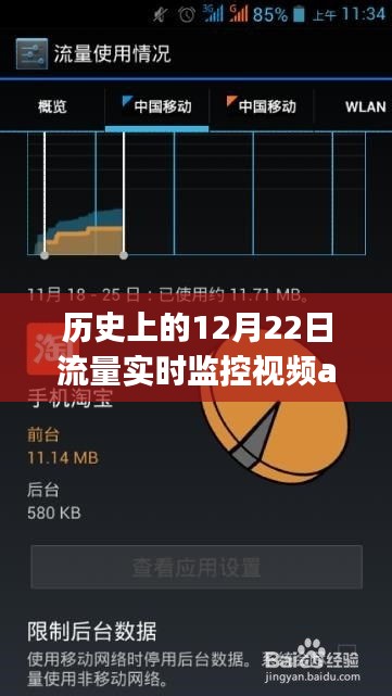 流量实时监控视频app的励志之旅，自信与成就之光的点燃与突破历史界限的历程