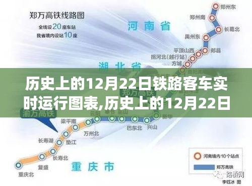 历史上的12月22日铁路客车实时运行图表演变之旅回顾