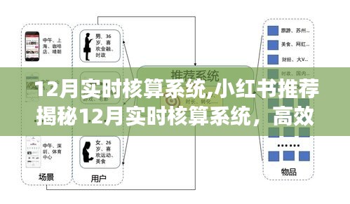 揭秘高效智能掌控财务新纪元，小红书推荐的12月实时核算系统详解