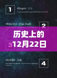 历史上的12月22日，掌握X100T实时取景切换技能攻略全解析