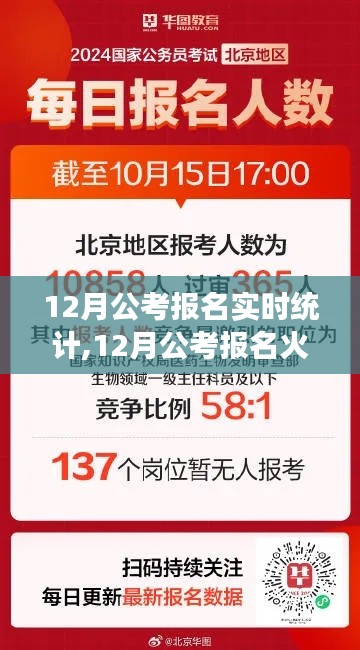 12月公考报名火热进行中，拥抱变化，成就梦想之旅