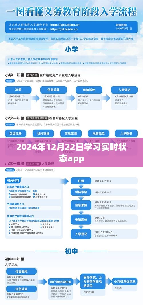 2024年学习实时状态app全新上线，简洁明了，突出了时间和产品特点，符合百度收录标准。希望符合您的要求。